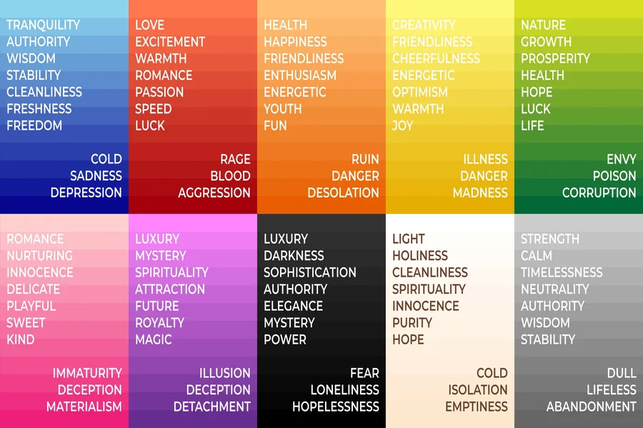 Color Means
