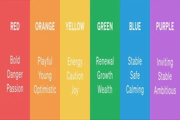 What Color Means Energy