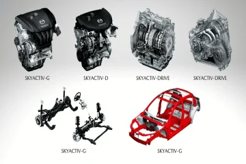 Skyactiv Technology
