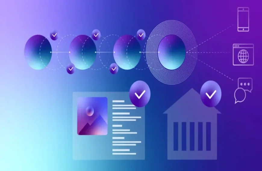 Personalized Experiences