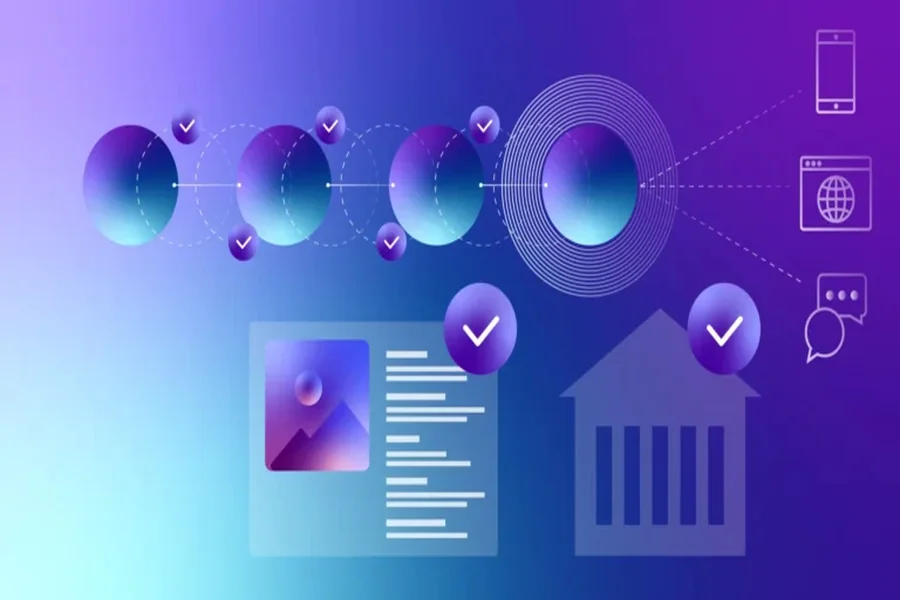 Personalized Experiences